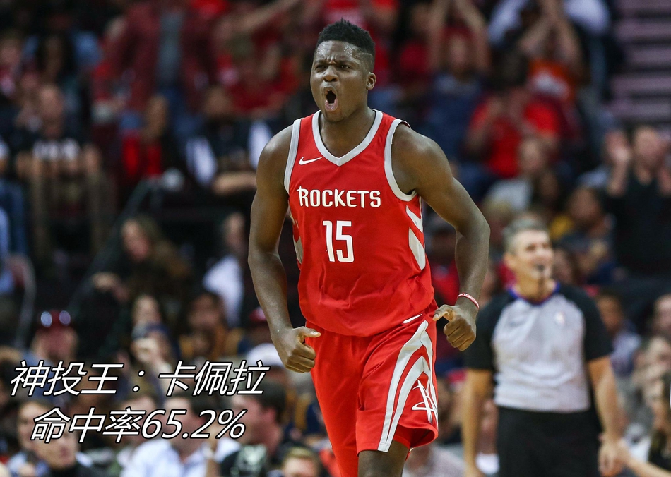 神投王：卡佩拉