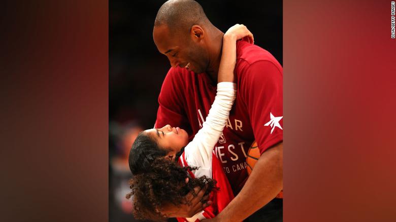 泪目！那年全明星赛上的科比和Gigi