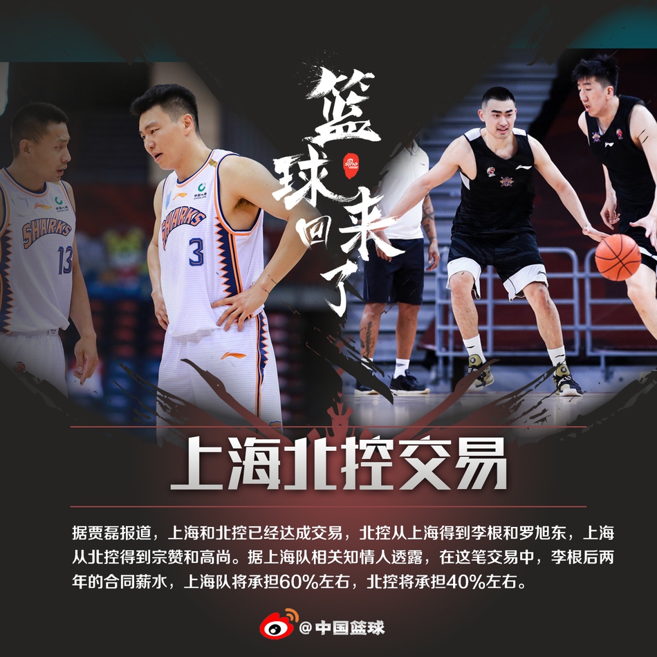 李根将与孙悦马布里重聚！回顾三人北京首钢时期合照