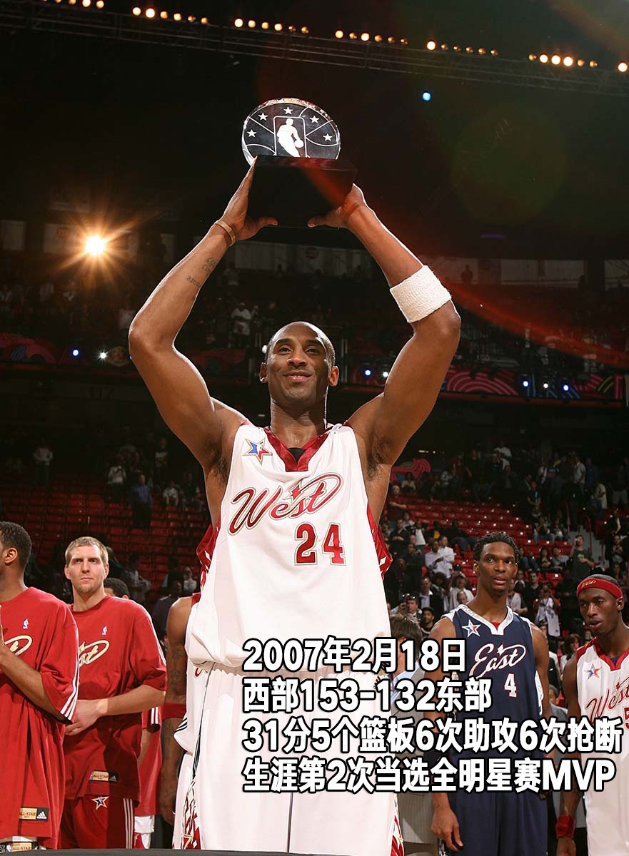 24张经典照回顾科比生涯第11季：28岁，改穿24号，连续4场50+