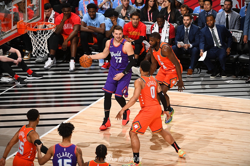 [NBA全明星]世界联队131-151美国队