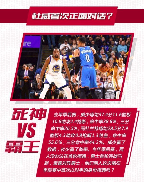 季后赛15大看点:保罗破诅咒 詹皇连超乔丹科比