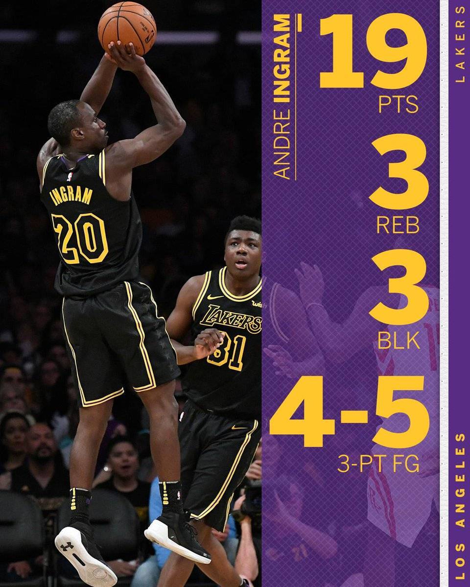 老英格拉姆的NBA首秀