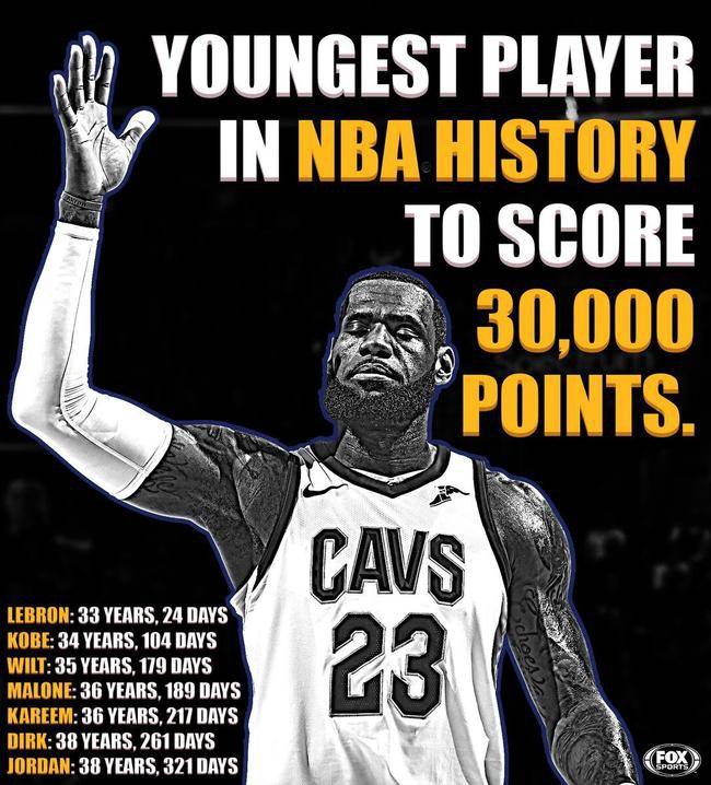 最年轻3万分先生