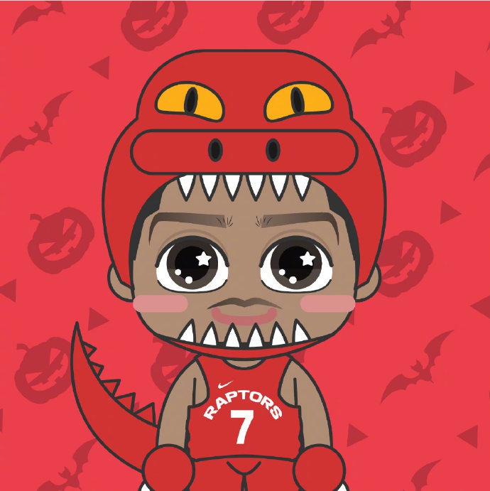 超萌NBA球星头像！不看球衣你能认出来几个？