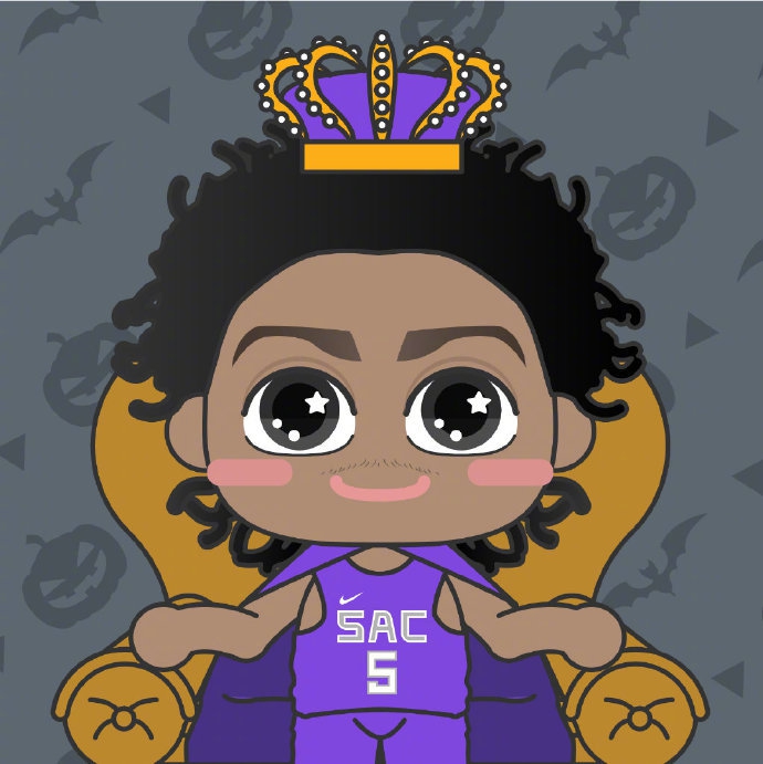 超萌NBA球星头像！不看球衣你能认出来几个？