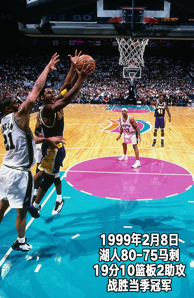 24张经典照回顾科比生涯第三季：20岁，首发打满82场常规赛