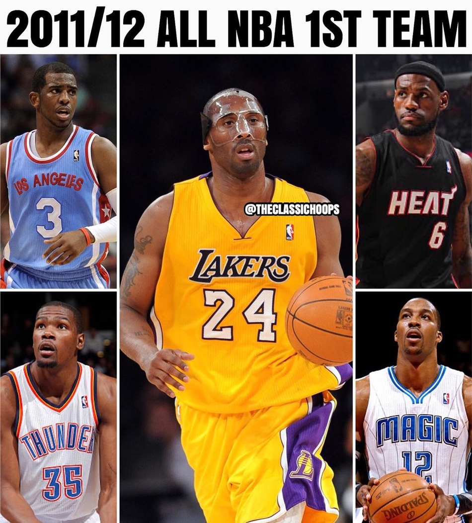 哪年最强？2000-16历年第一阵容回顾：科比17年间11次一阵