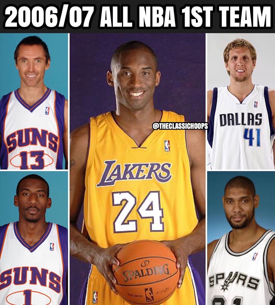哪年最强？2000-16历年第一阵容回顾：科比17年间11次一阵