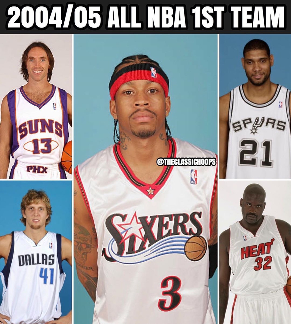 哪年最强？2000-16历年第一阵容回顾：科比17年间11次一阵