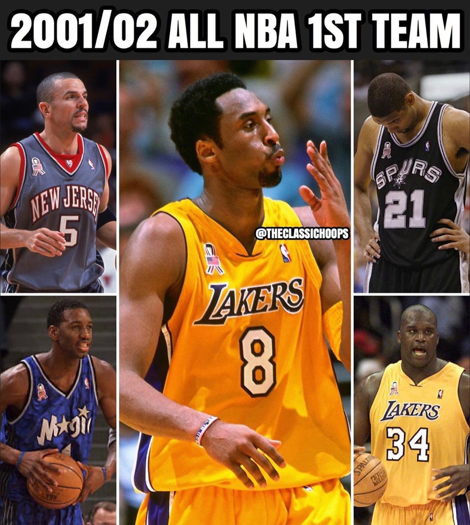哪年最强？2000-16历年第一阵容回顾：科比17年间11次一阵