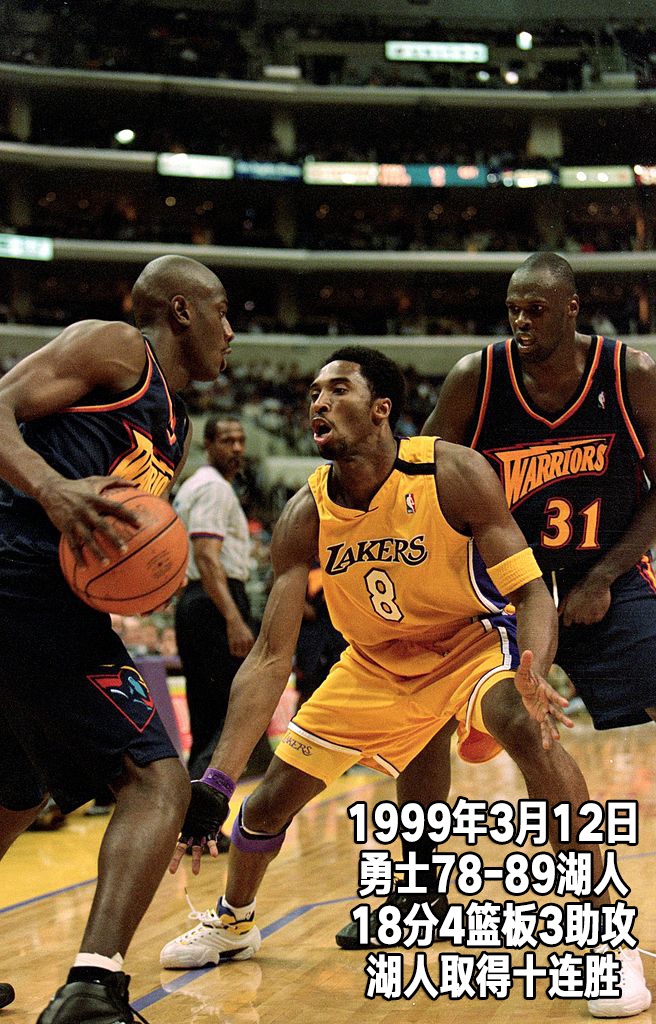 24张经典照回顾科比生涯第三季：20岁，首发打满82场常规赛