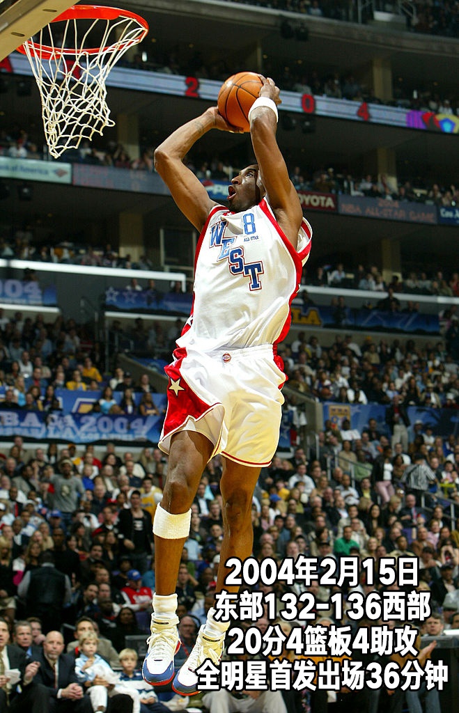 24张经典照片回顾科比生涯第8季：25岁，湖人坐拥F4却错失总冠军