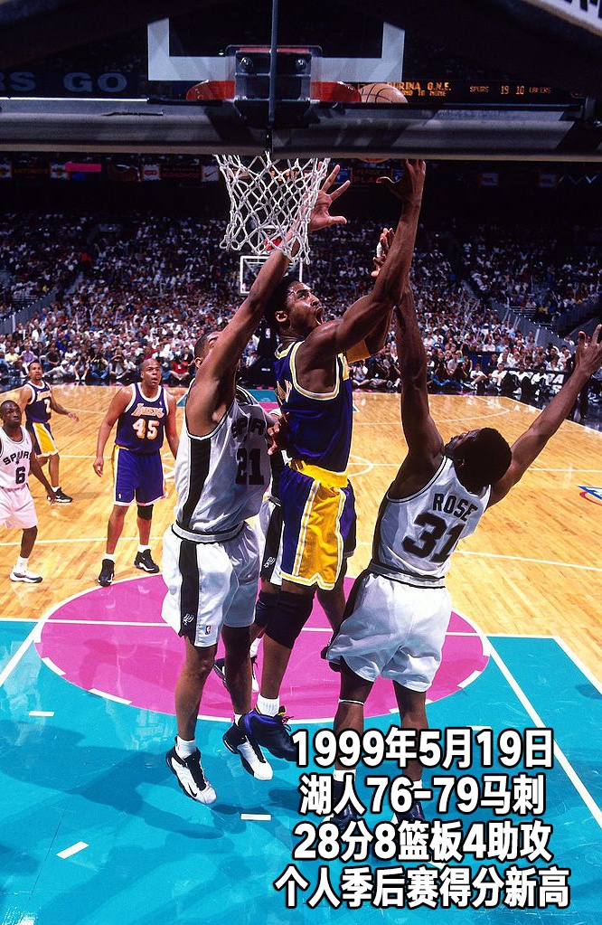 24张经典照回顾科比生涯第三季：20岁，首发打满82场常规赛