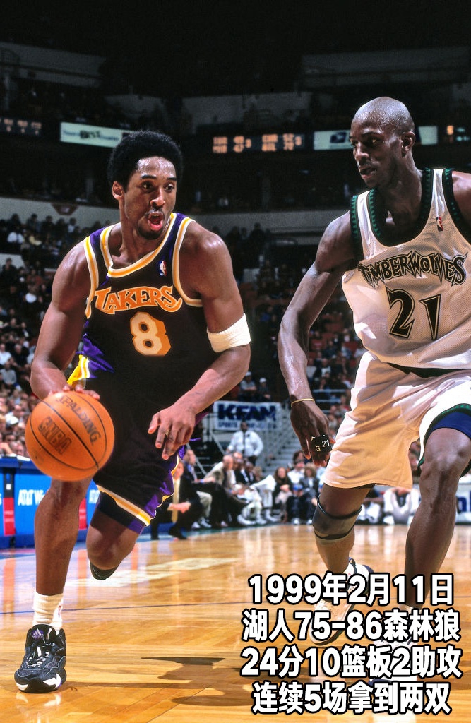 24张经典照回顾科比生涯第三季：20岁，首发打满82场常规赛