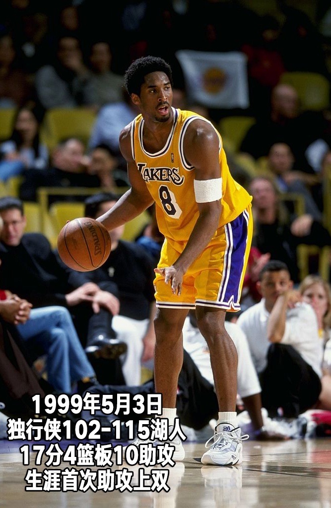 24张经典照回顾科比生涯第三季：20岁，首发打满82场常规赛