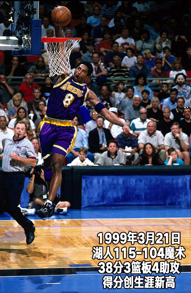 24张经典照回顾科比生涯第三季：20岁，首发打满82场常规赛