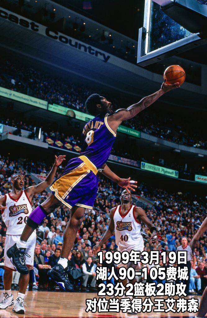 24张经典照回顾科比生涯第三季：20岁，首发打满82场常规赛