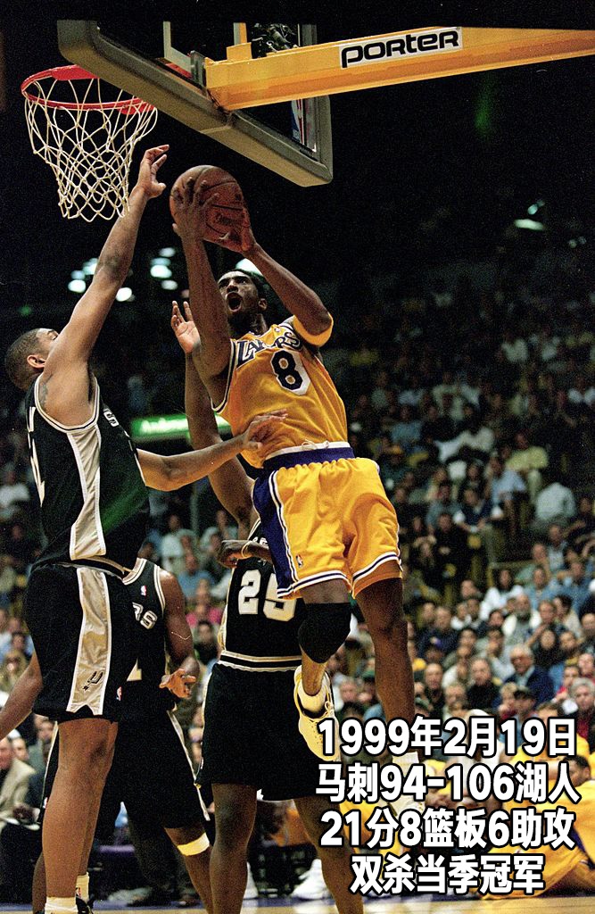 24张经典照回顾科比生涯第三季：20岁，首发打满82场常规赛