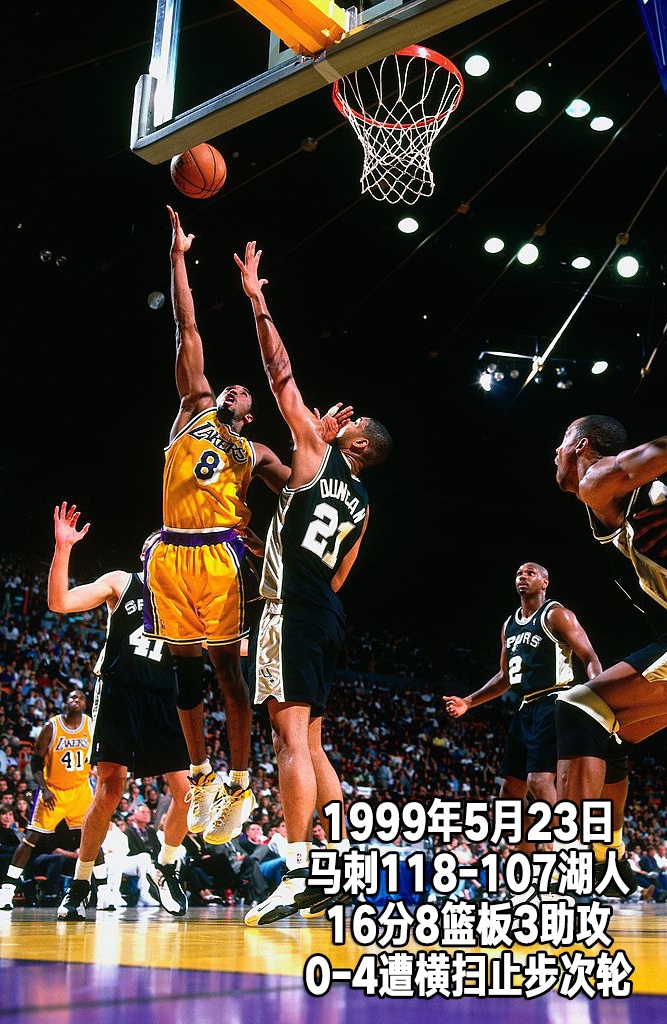 24张经典照回顾科比生涯第三季：20岁，首发打满82场常规赛