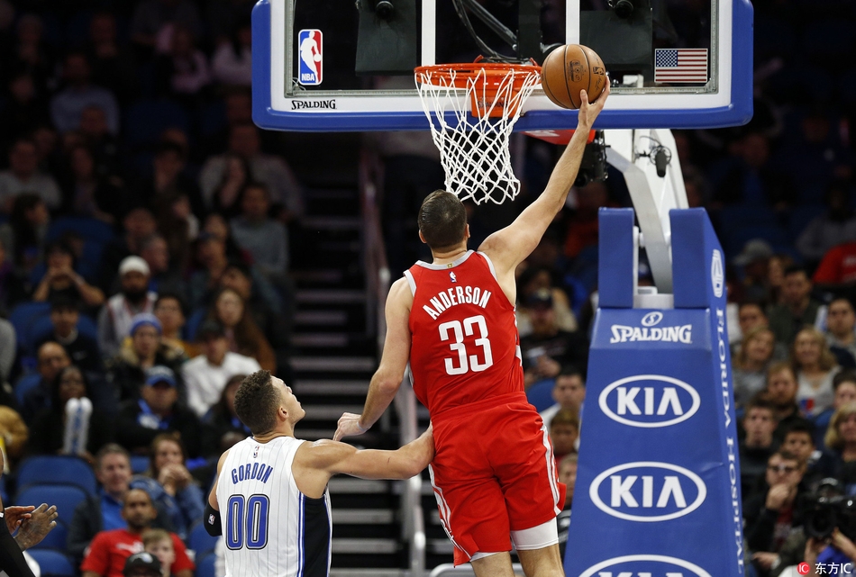 安德森上篮