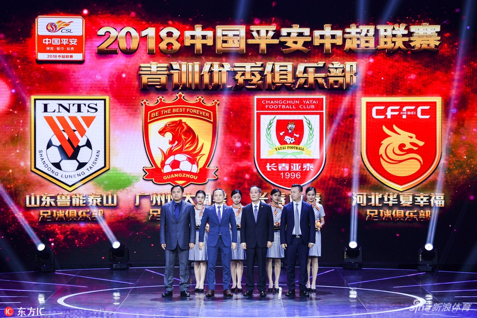 青训优秀俱乐部