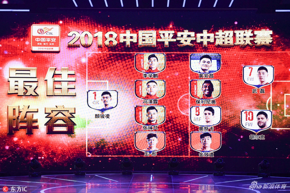2018中超最佳阵容