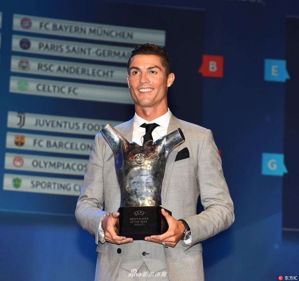 c罗荣膺年度最佳球员