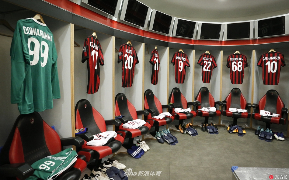 探秘ac米兰更衣室