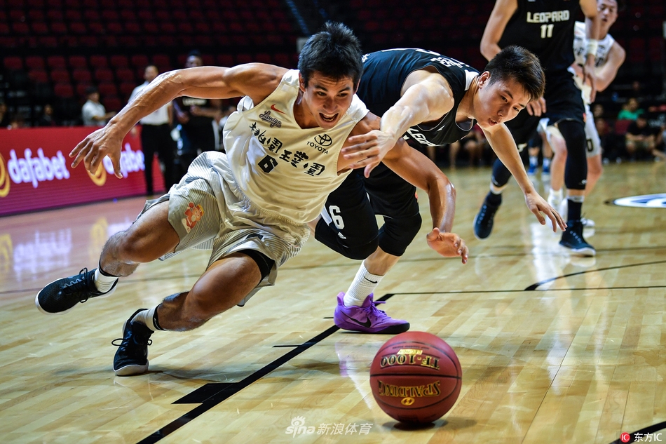 超级8澳门篮球邀请赛