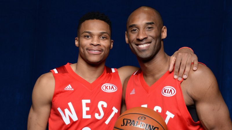 拉塞尔・威斯布鲁克生日快乐