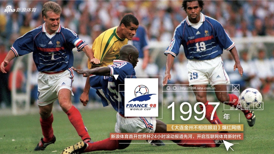 新浪体育20年大事记