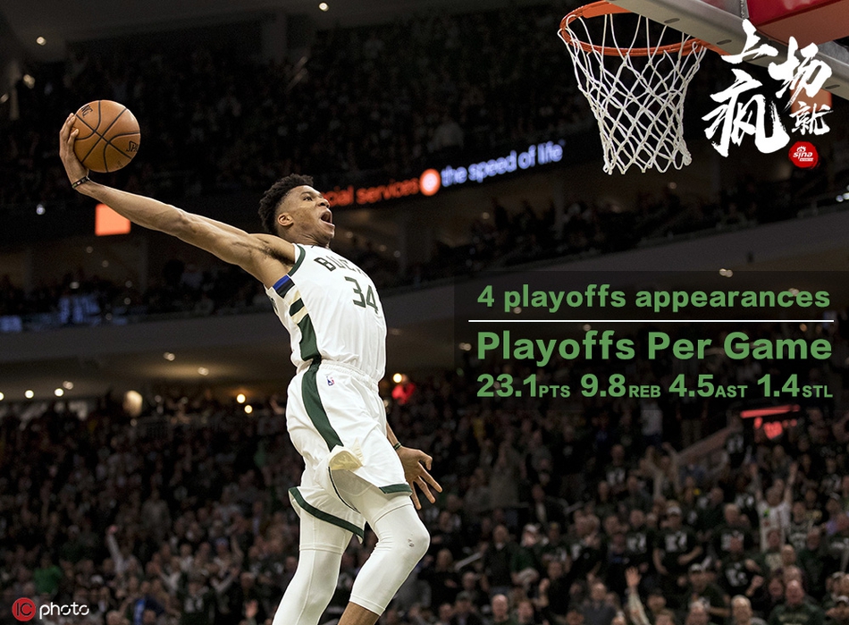 上场就疯：季后赛大佬