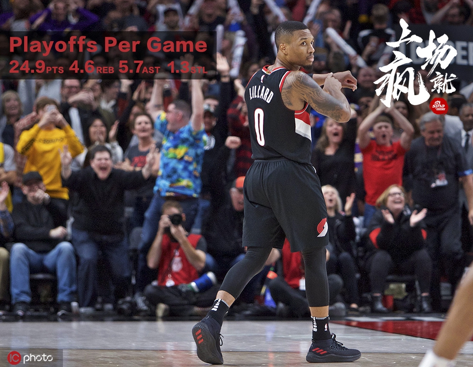 上场就疯：季后赛大佬