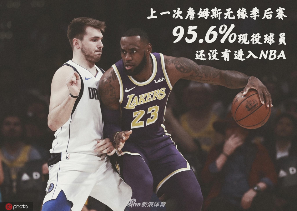 不止为冠军海报之勒布朗-詹姆斯