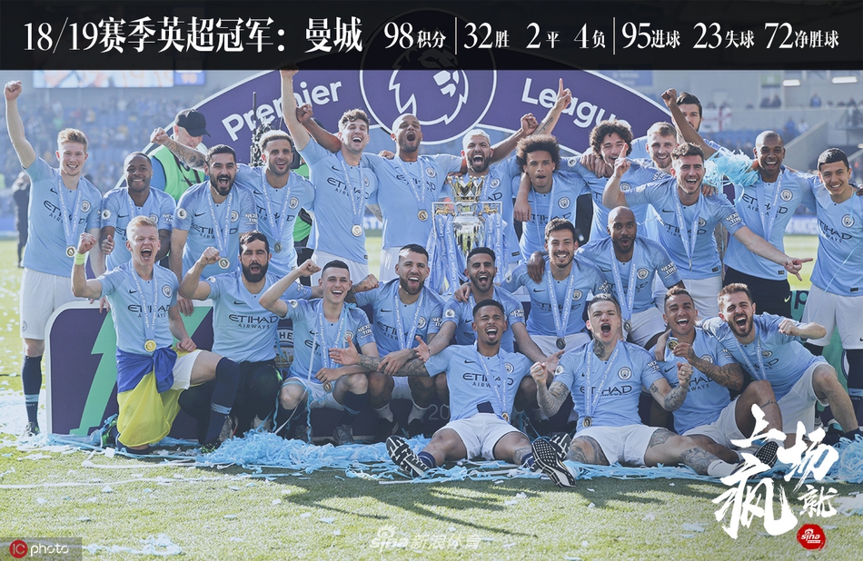 上场就疯之欧洲王者