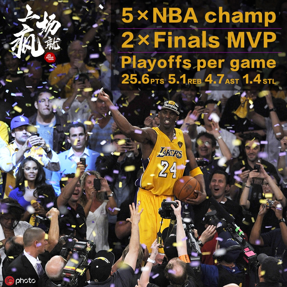 上场就疯：季后赛大佬