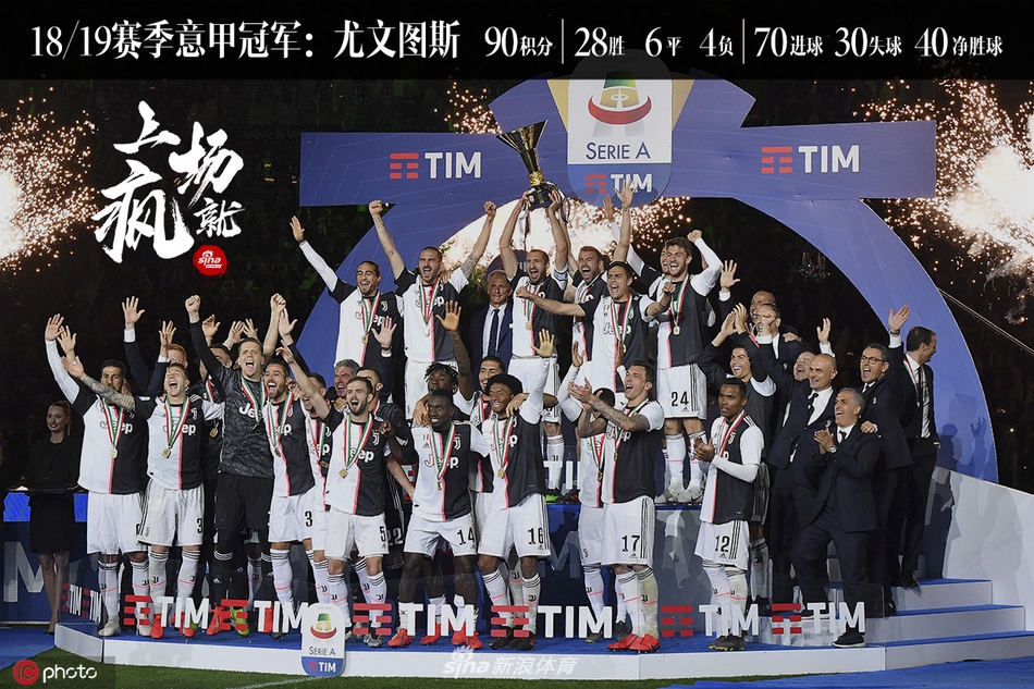 上场就疯之欧洲王者