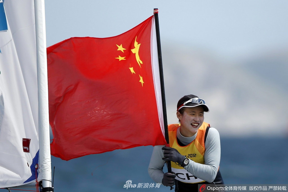 新中国成立70周年：细数体育大事件