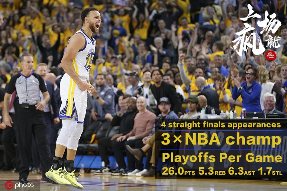 上场就疯：季后赛大佬