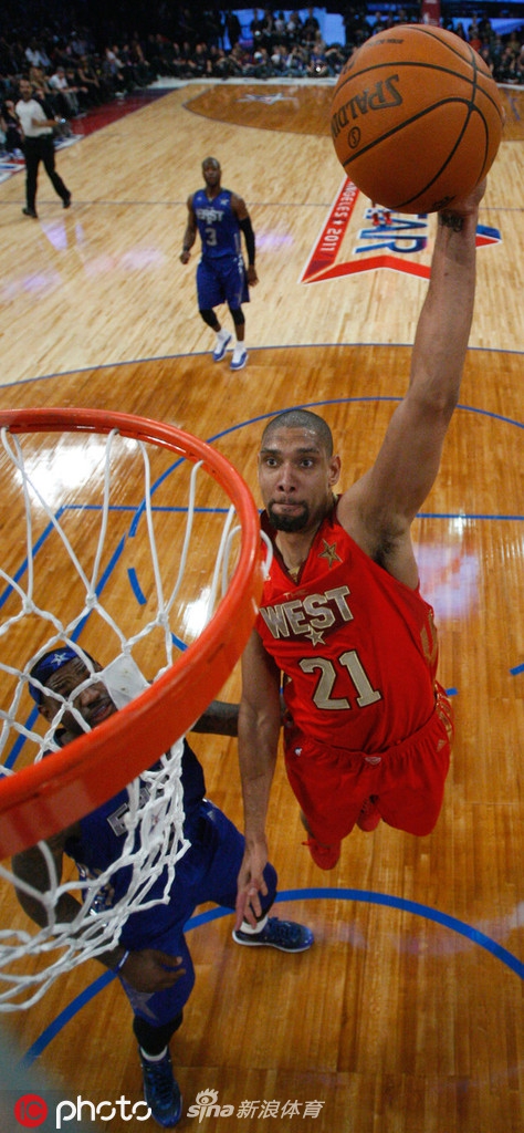 体坛老照片:邓肯