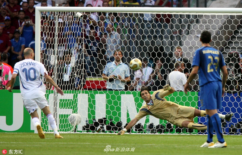 体坛老照片：齐达内