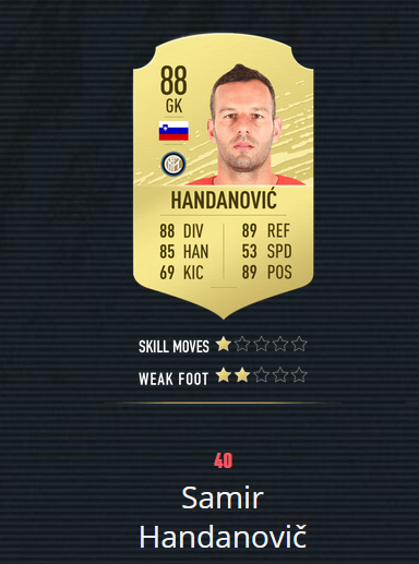 《FIFA20》百大球星 梅罗前2 曼联仅2人