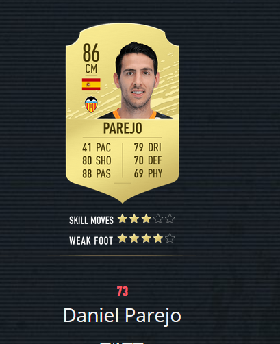 《FIFA20》百大球星 梅罗前2 曼联仅2人