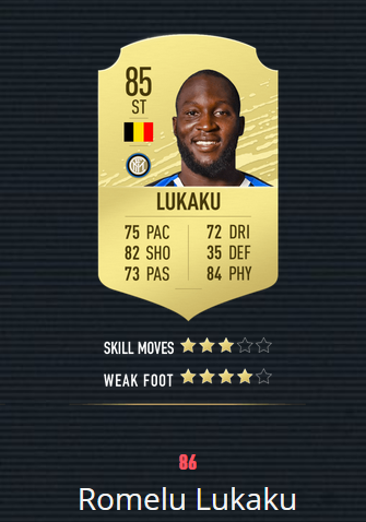 《FIFA20》百大球星 梅罗前2 曼联仅2人