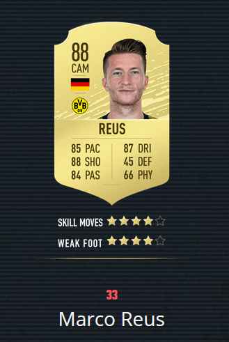 《FIFA20》百大球星 梅罗前2 曼联仅2人