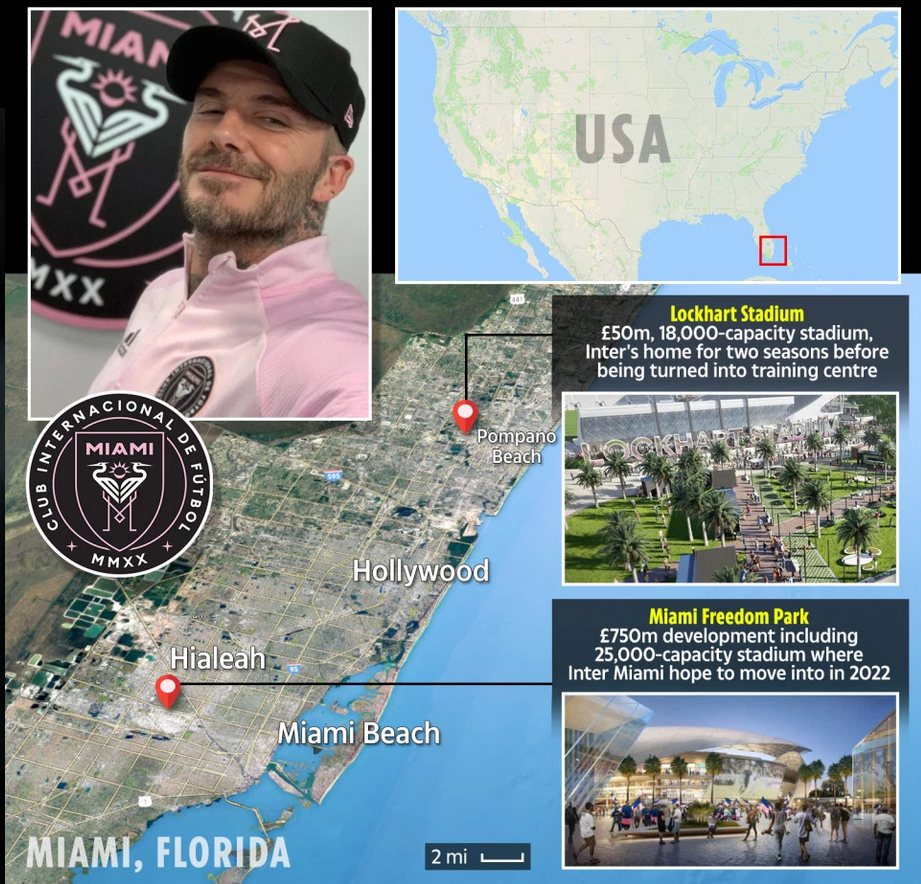 穆帅当教练 梅罗做队友 这队小贝能组成吗