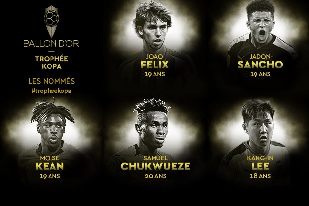 科帕奖10人候选 1.26亿妖星领衔