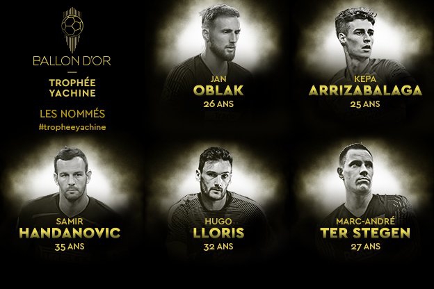 雅欣奖10人候选 英超独占4人