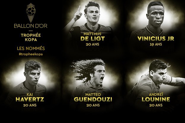 科帕奖10人候选 1.26亿妖星领衔